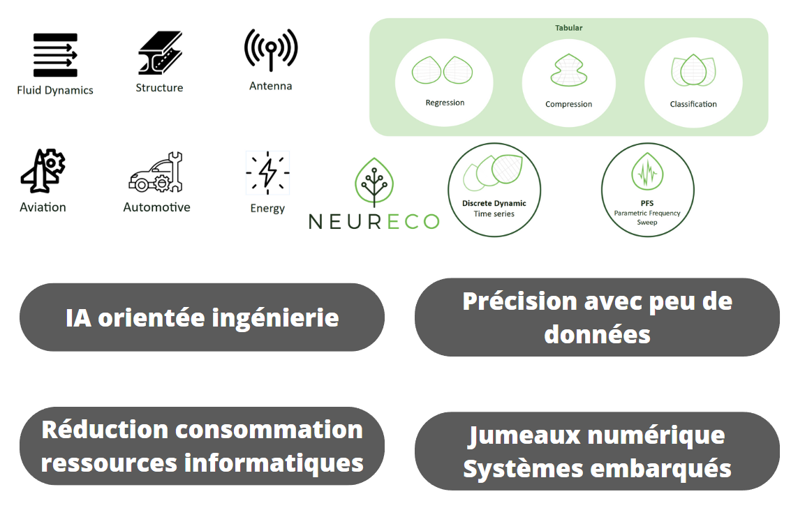 Features Image
